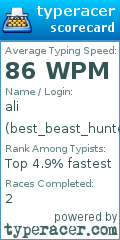Scorecard for user best_beast_hunter