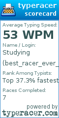 Scorecard for user best_racer_ever_