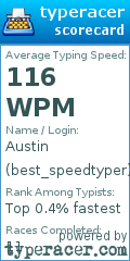 Scorecard for user best_speedtyper