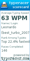Scorecard for user best_turbo_2007