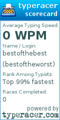 Scorecard for user bestoftheworst