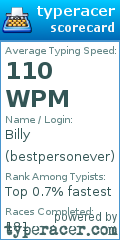 Scorecard for user bestpersonever