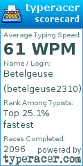 Scorecard for user betelgeuse2310