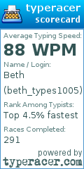 Scorecard for user beth_types1005