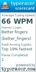 Scorecard for user better_fingers