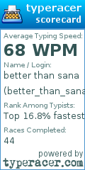 Scorecard for user better_than_sana