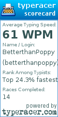 Scorecard for user betterthanpoppy