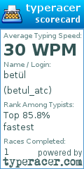 Scorecard for user betul_atc