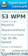 Scorecard for user beyonceishere