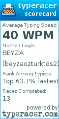 Scorecard for user beyzaozturktds2