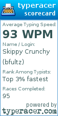 Scorecard for user bfultz