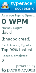 Scorecard for user bhadboicreed