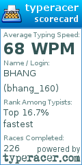 Scorecard for user bhang_160