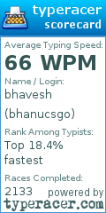 Scorecard for user bhanucsgo