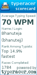 Scorecard for user bhanutejj