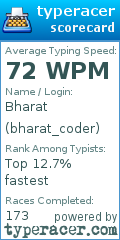 Scorecard for user bharat_coder