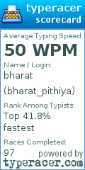 Scorecard for user bharat_pithiya