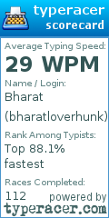 Scorecard for user bharatloverhunk