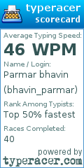 Scorecard for user bhavin_parmar
