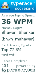 Scorecard for user bhwn_mahawar