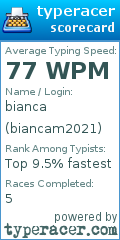 Scorecard for user biancam2021