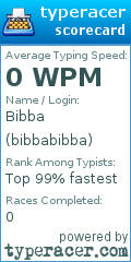 Scorecard for user bibbabibba