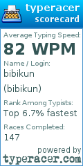 Scorecard for user bibikun