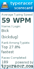 Scorecard for user bickdug