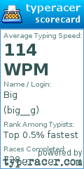 Scorecard for user big__g