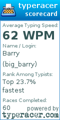 Scorecard for user big_barry