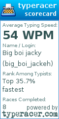 Scorecard for user big_boi_jackeh