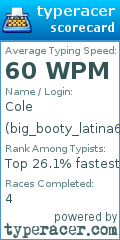 Scorecard for user big_booty_latina69