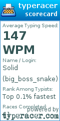 Scorecard for user big_boss_snake