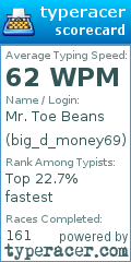 Scorecard for user big_d_money69