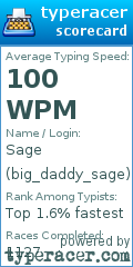 Scorecard for user big_daddy_sage