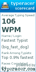 Scorecard for user big_fast_dog