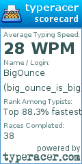 Scorecard for user big_ounce_is_big
