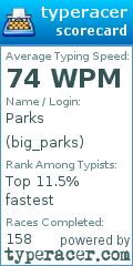 Scorecard for user big_parks