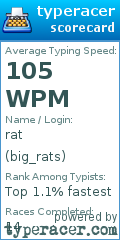Scorecard for user big_rats