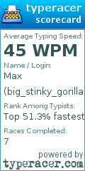 Scorecard for user big_stinky_gorilla