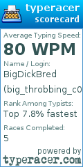 Scorecard for user big_throbbing_c0ck