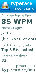Scorecard for user big_white_knight