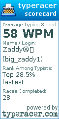 Scorecard for user big_zaddy1