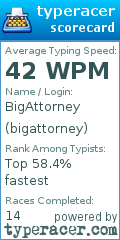 Scorecard for user bigattorney