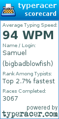 Scorecard for user bigbadblowfish