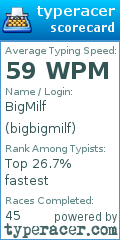 Scorecard for user bigbigmilf