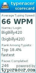 Scorecard for user bigbilly420