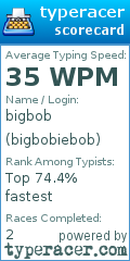 Scorecard for user bigbobiebob