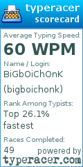 Scorecard for user bigboichonk