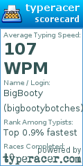 Scorecard for user bigbootybotches